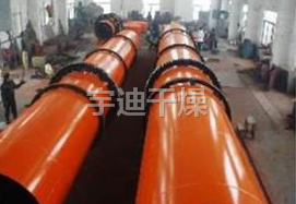HZG系列回转滚筒干燥机